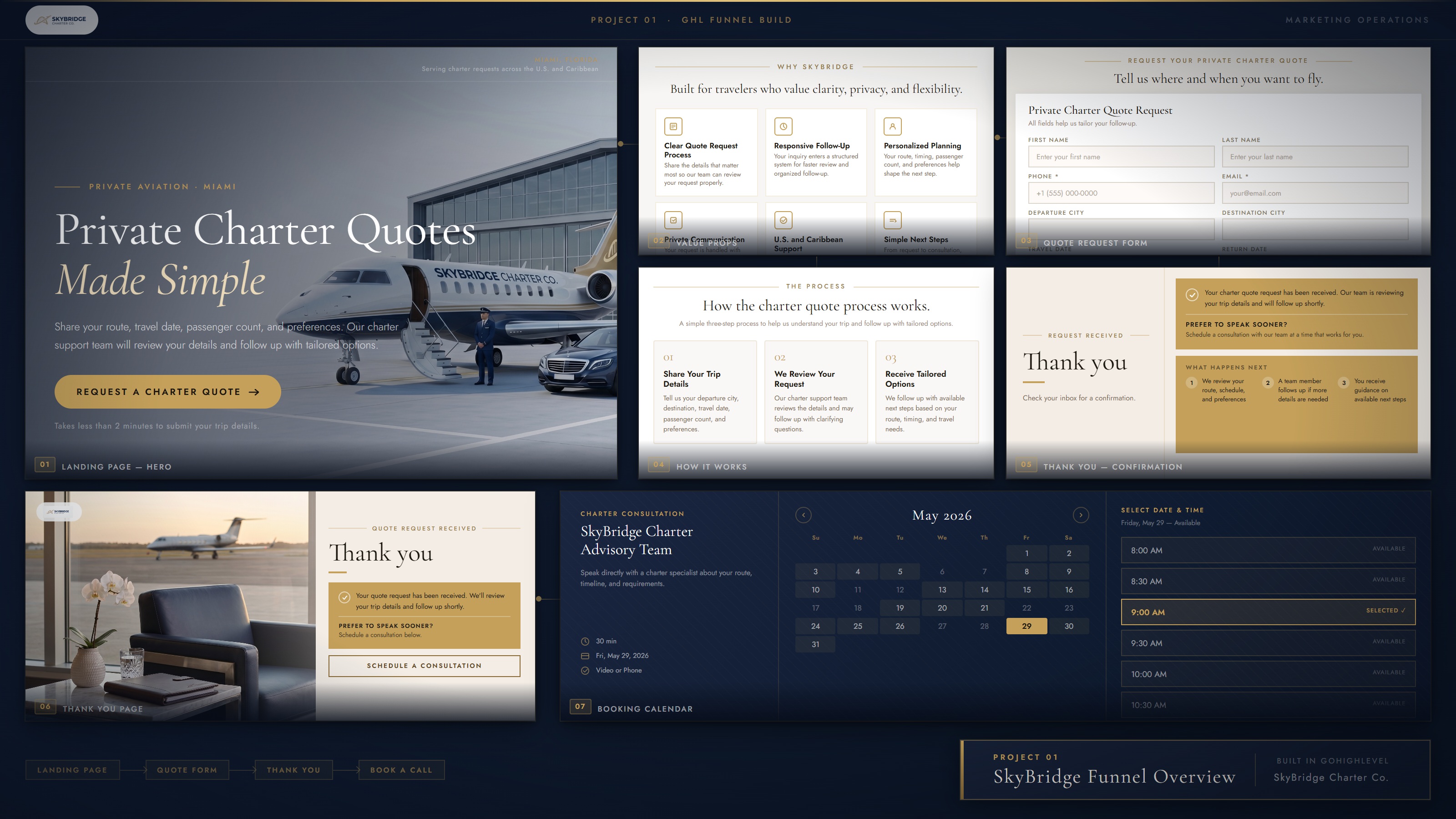 Landing page