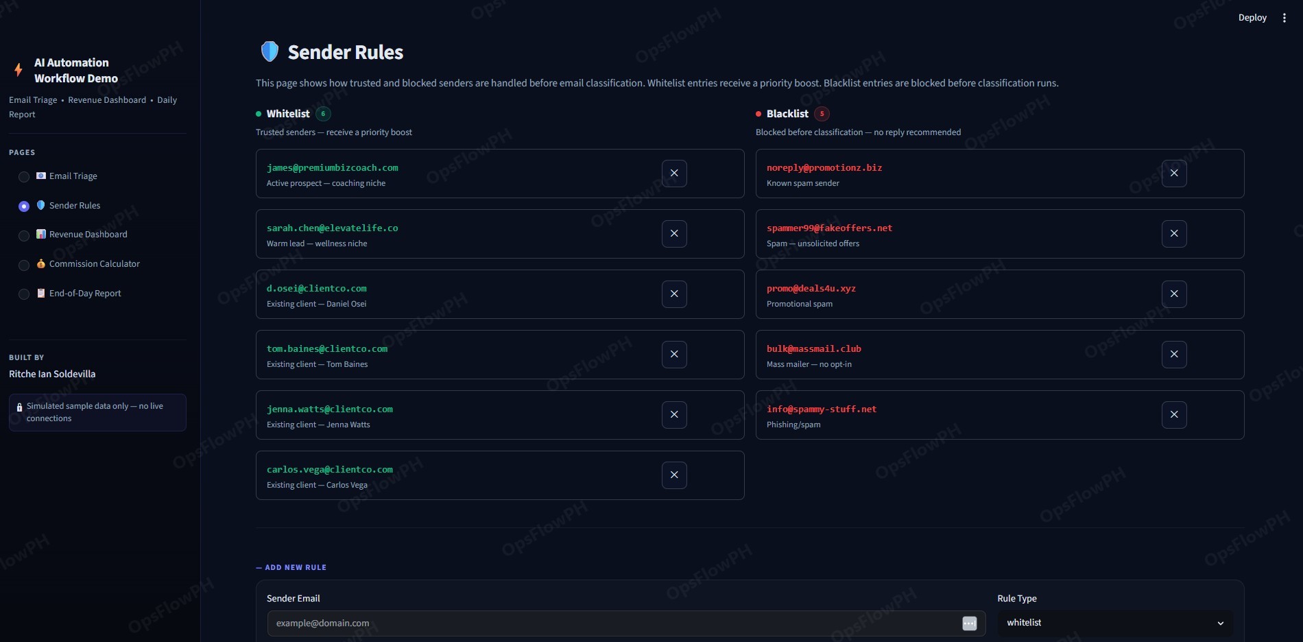 Sender whitelist and blacklist rules